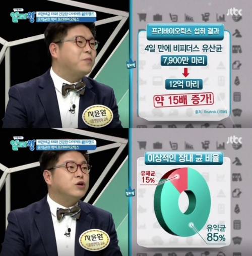 ⓒ JTBC '알짜왕' 방송 화면