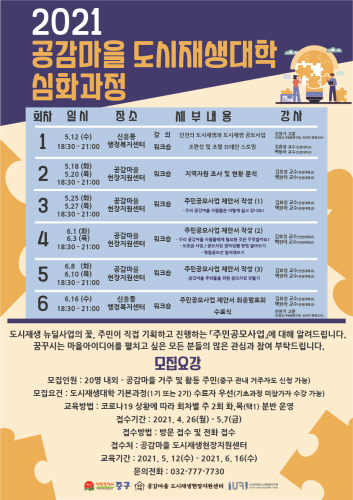 인천 중구,  '공감마을 도시재생대학 심화 과정' 수강생 모집