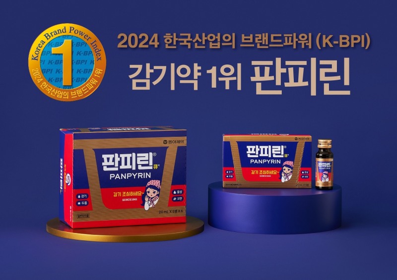 동아제약, 감기약 브랜드 '판피린’ 한국 산업 브랜드파워 1위 선정