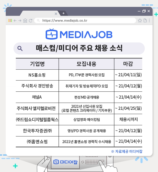 NS홈쇼핑·경인방송·채널A·LG헬로비전 등 신입∙경력 모집