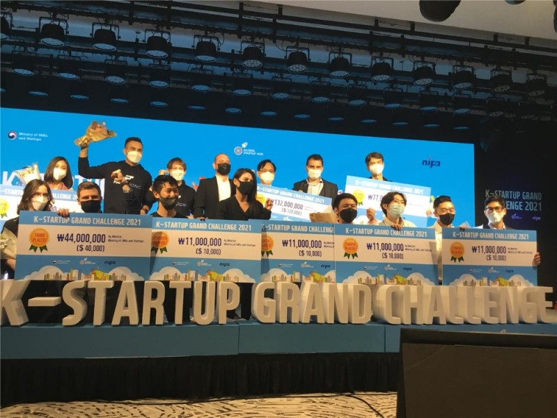 TNEPartners, '2021 K-Startup Grand Challenger' Got 4 teams ranked Top 10