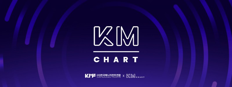 한매연, 임영웅  K-MUSIC Artist 차트 1위  차지