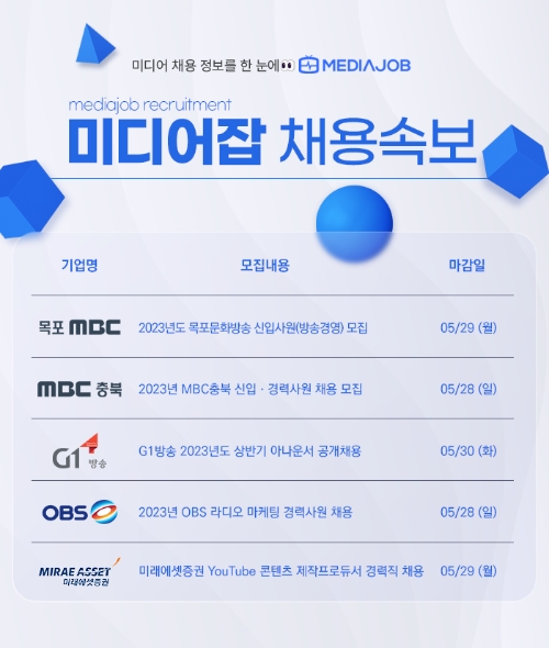 목포문화방송·MBC충북·G1방송·OBS 라디오·미래에셋증권 신입·경력 모집