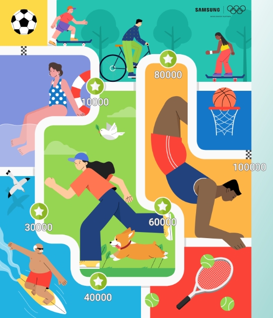 삼성전자는 오는 23일 ‘올림픽의 날’을 기념해 2주간 ‘삼성 헬스’ 앱에서 ‘스텝 챌린지’를 진행한다고 8일 밝혔다. 사진은 '삼성 헬스'앱의 올림픽의 날 기념 '스텝 챌린지' 화면 이미지. (사진 = 삼성전자 제공)