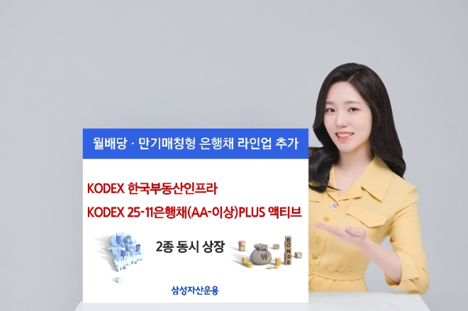 삼성자산운용, KODEX 한국부동산리츠인프라 ETF 등 2종 상장