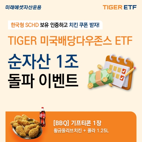 ‘TIGER 미국배당다우존스 ETF’ 순자산 1조원 넘겨
