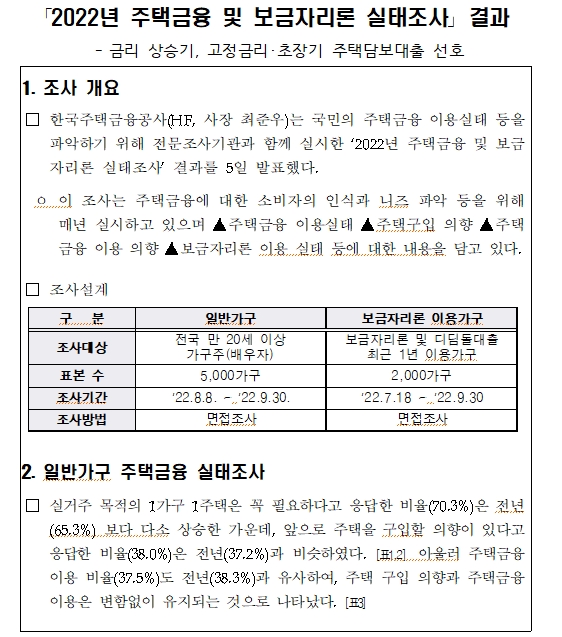 [자료] 주금공 실태조사, '금리상승기엔 고점금리·초장기 주담대 선호'