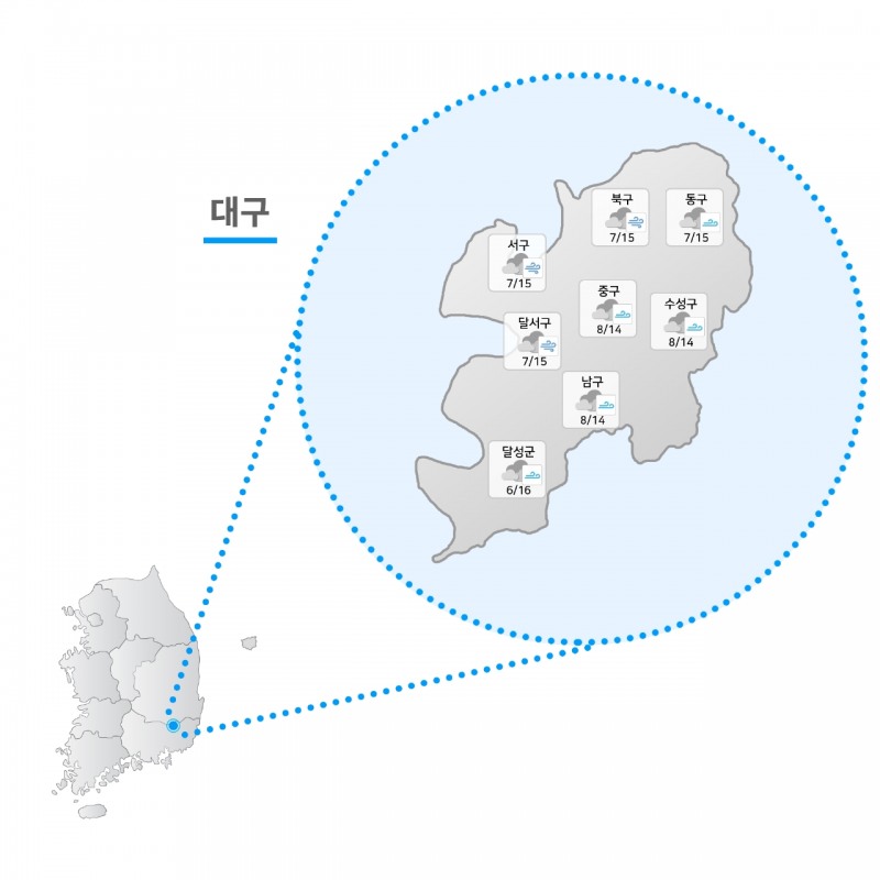 오늘(6일) 날씨 대구 지역 날씨