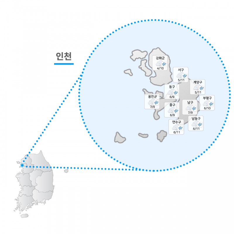 오늘(21일) 날씨 인천 지역 날씨