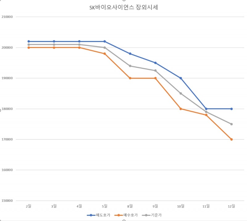 센터