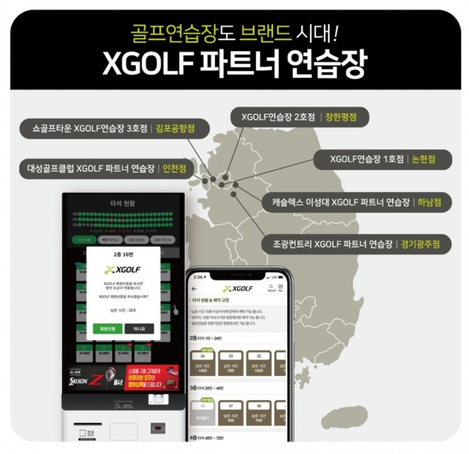 엑스골프 파트너 연습장 관련 현황