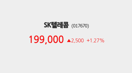 전일텔레콤 이미지