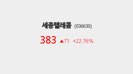 전일텔레콤 이미지
