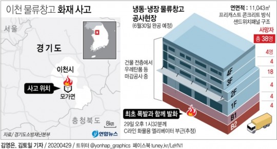 건우물류 이미지