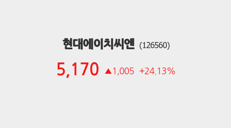 에이치씨엔 이미지