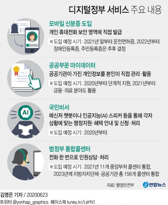 종합모바일 이미지