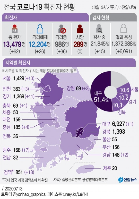 늘푸른의원 이미지