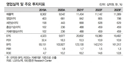 대신설비 이미지