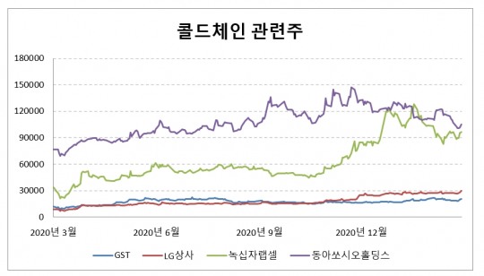 개미상사 이미지