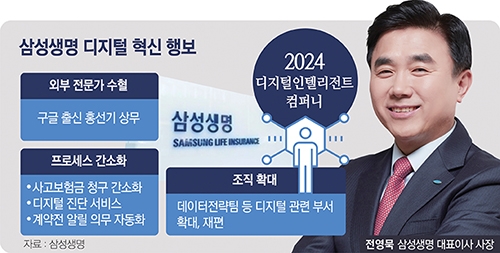 인텔리전트컴퍼니 이미지