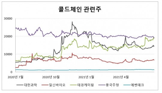 파란테크 이미지