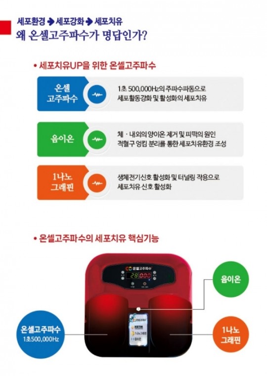 본힐링하우스 이미지