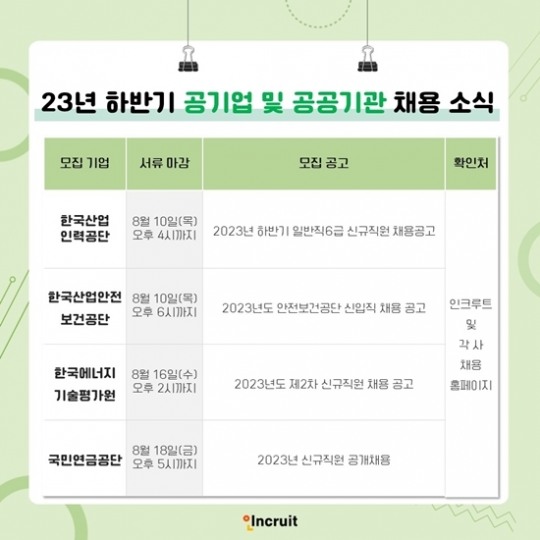 한국안전보건기술 이미지
