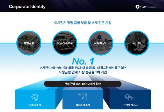 유진글로벌 이미지