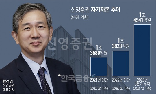 신영슈퍼 이미지