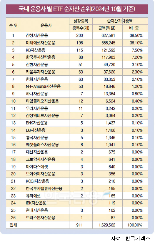 키움통신 이미지