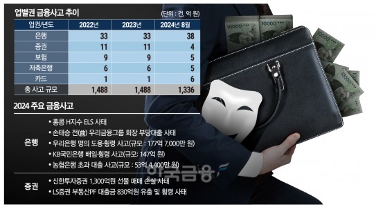 한금 이미지
