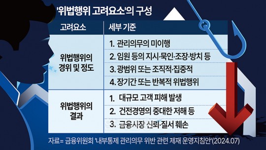 한금 이미지