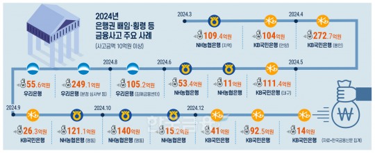 한금 이미지