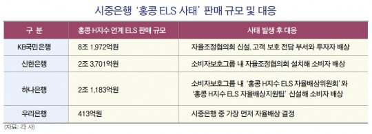 한금 이미지