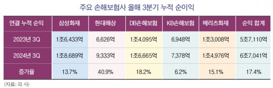 한금 이미지