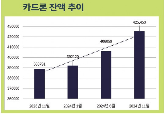 한금 이미지