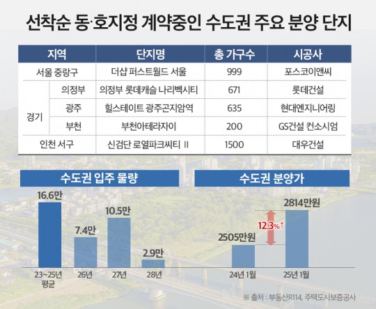 어머 이미지