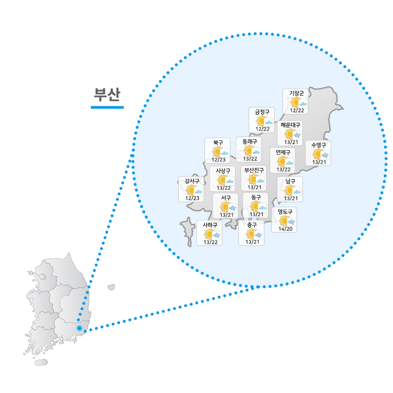 오늘(8일) 날씨 부산 지역 날씨