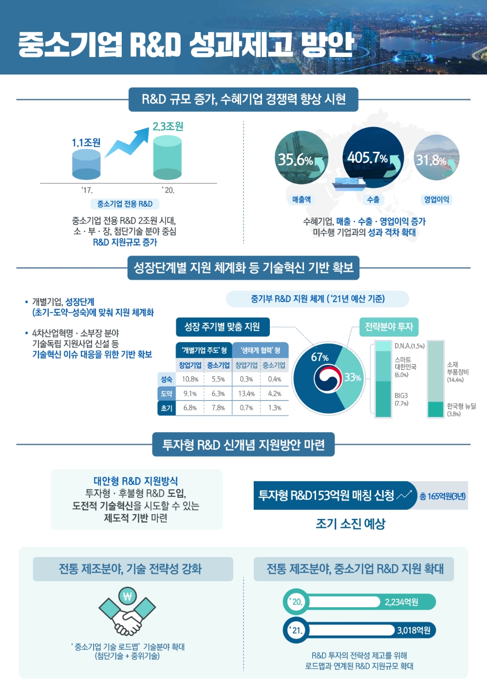 셀트리온제약, 이틀간 공매도 136건…공매 잔고 52.7억원 규모