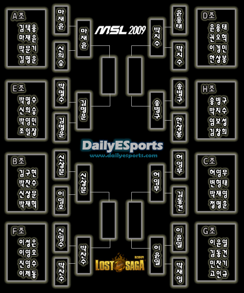 로스트사가 MSL 8강 대진 및 맵순서