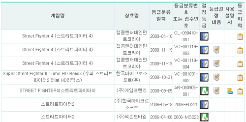 스트리트파이터4, PC패키지 버전 발매 예고