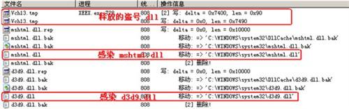 '아이온' 중국 서비스 바이러스로 급감?