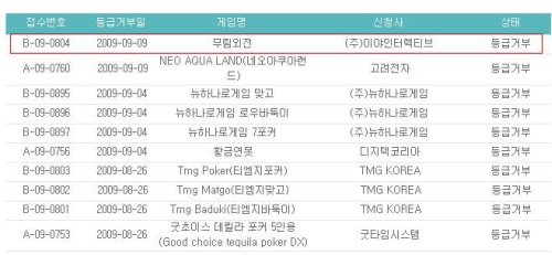게등위, 무림외전 오토 아이템 판매 철퇴