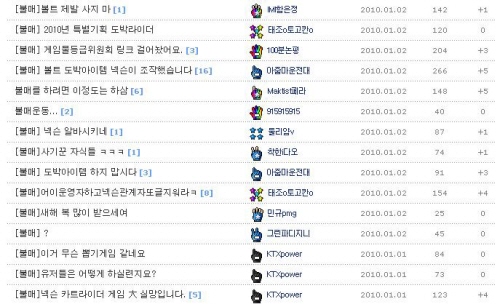 카트라이더 '뽑기 아이템 불공평해!' 게이머 원성