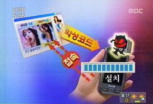 1회용 비밀번호, 스마트폰에서는 무용지물