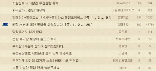 '사람이 없어요' 와우 서버 통합 요청 빗발