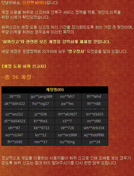 명의 도용 허위 신고 '양치기' 게이머에 영구정지