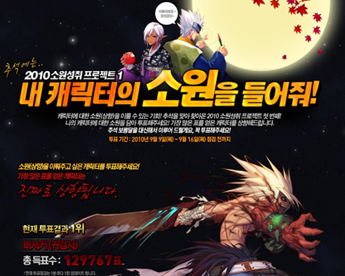 '던파' 캐릭터 상향 이벤트에 게이머들 환호