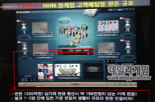 이경재 의원 "웹보드 게임 매출 보고 의무화 필요"