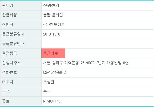 '오토 때문에…' 불멸온라인 등급거부 판정